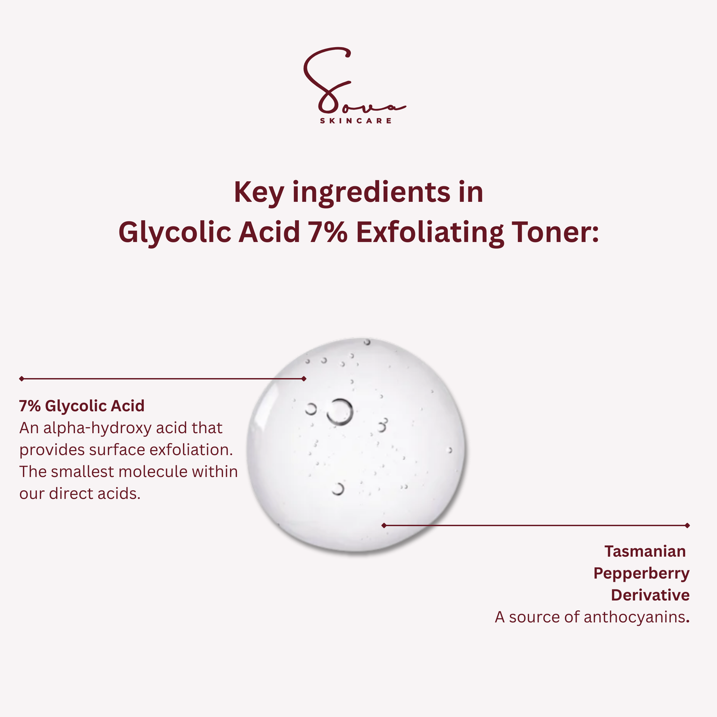 Sova Skincare Glyco Glow Serum