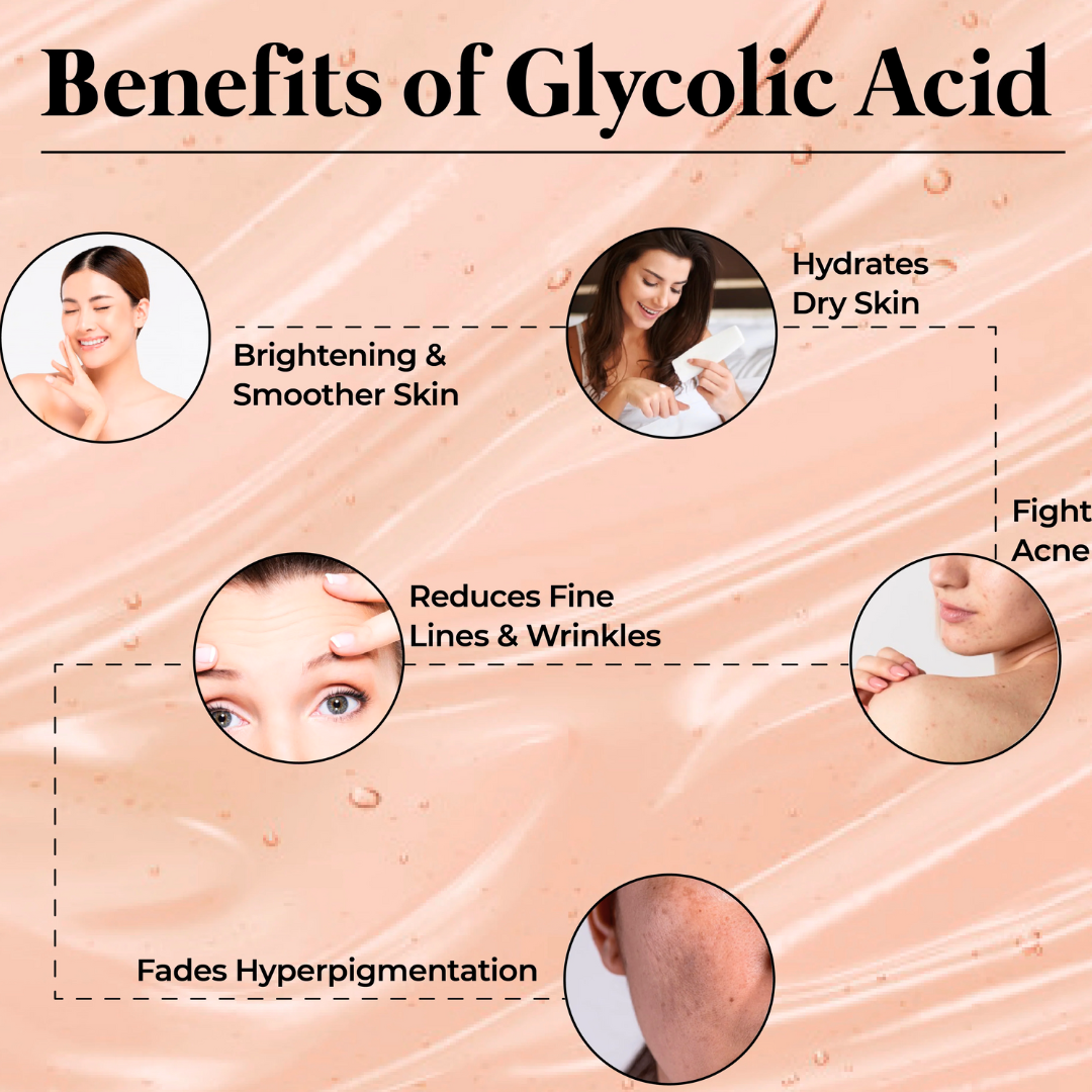 Winter Skincare Bundle(Glycolic Acid Serum with De-Puff Eye Roller)